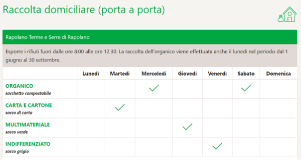 Orari_raccolta_domiciliare